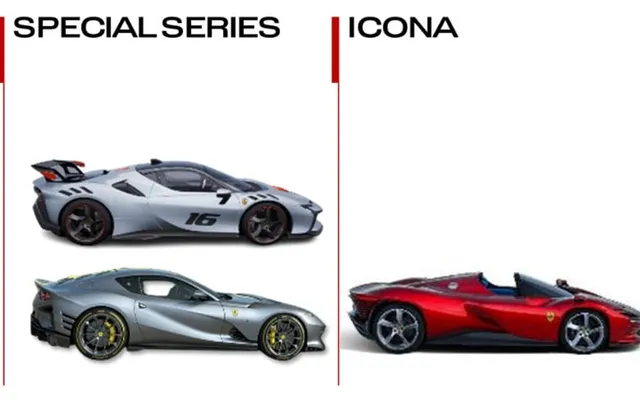 Ferrari mantiene el motor de combustión: estrategia hasta 2030