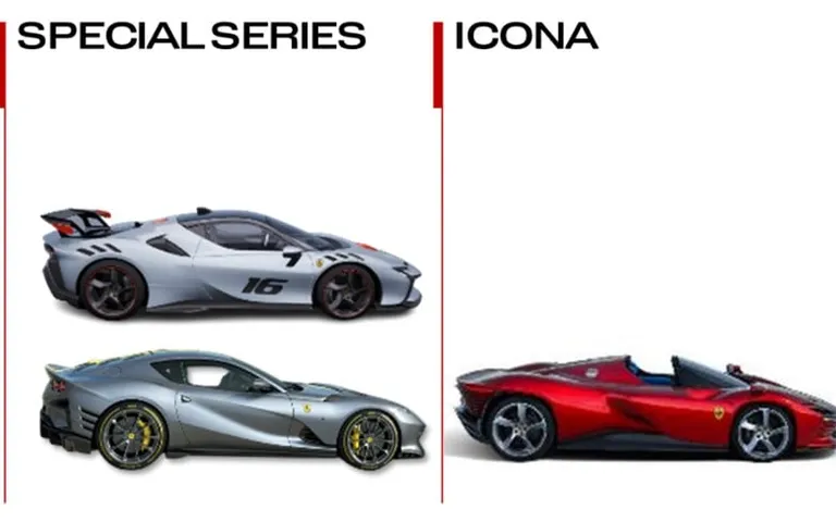 Ferrari păstrează motorul termic: strategia până în 2030 Ferrari păstrează motorul termic: strategia până în 2030